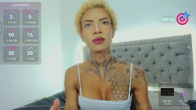 Danna_dangerous from Colombia