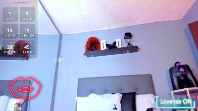 coco_kiss from Colombia